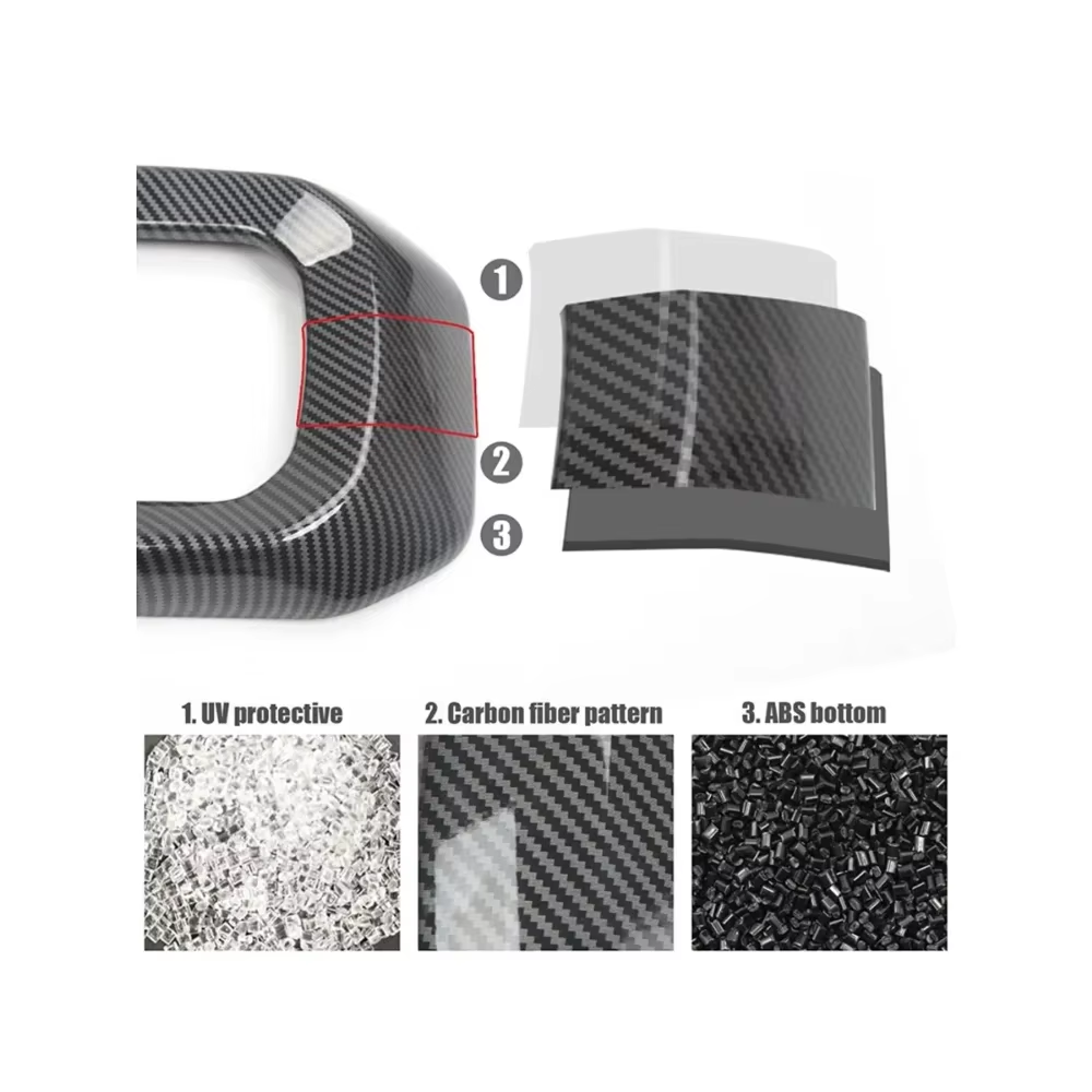 VW ID.4 ID.3 Center Console Cover Decal Trim Panel