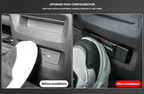 Rear USB Port Cover for Volkswagen ID.3 ID.4 ID.6