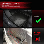 VW ID. 4 Waterproof TPE  Trunk Cargo Liner