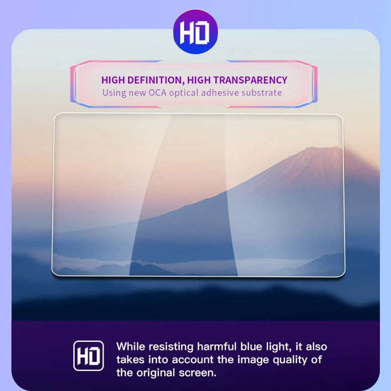 Volkswagen ID.4, ID.3, ID.6 Car Dashboard Navigation Screen Protector