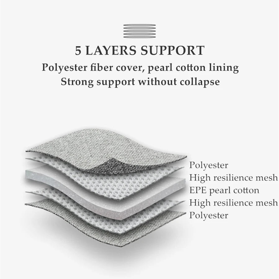 Car Child Safe Seat Protection Pad