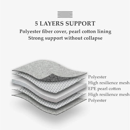 Car Child Safe Seat Protection Pad